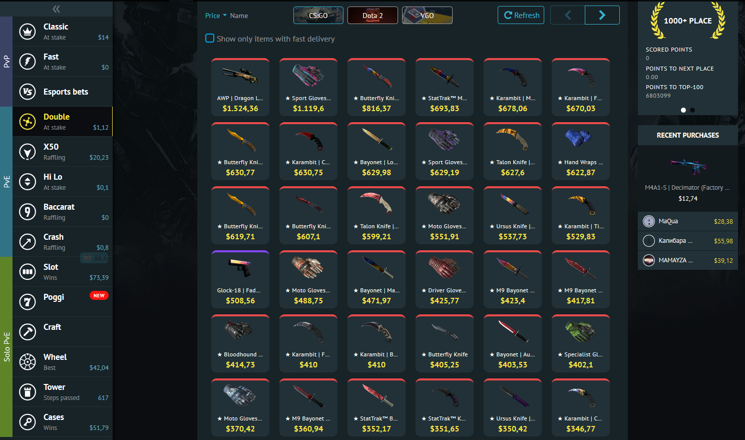 Csgo Skins Gambling Sites 2019