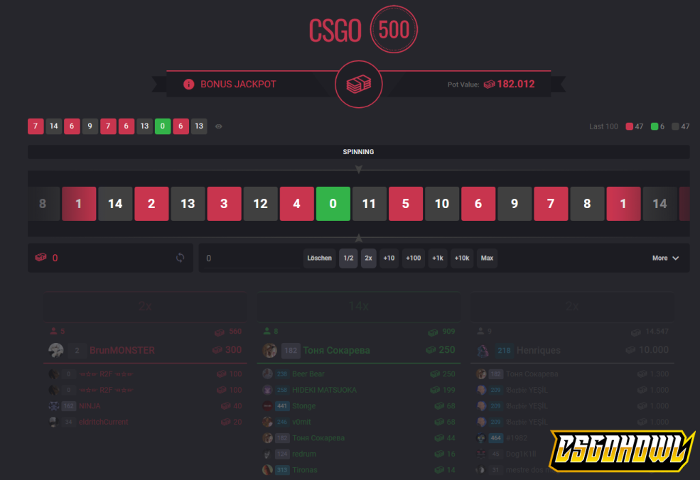 0 0 bet365 0 0 bet365
